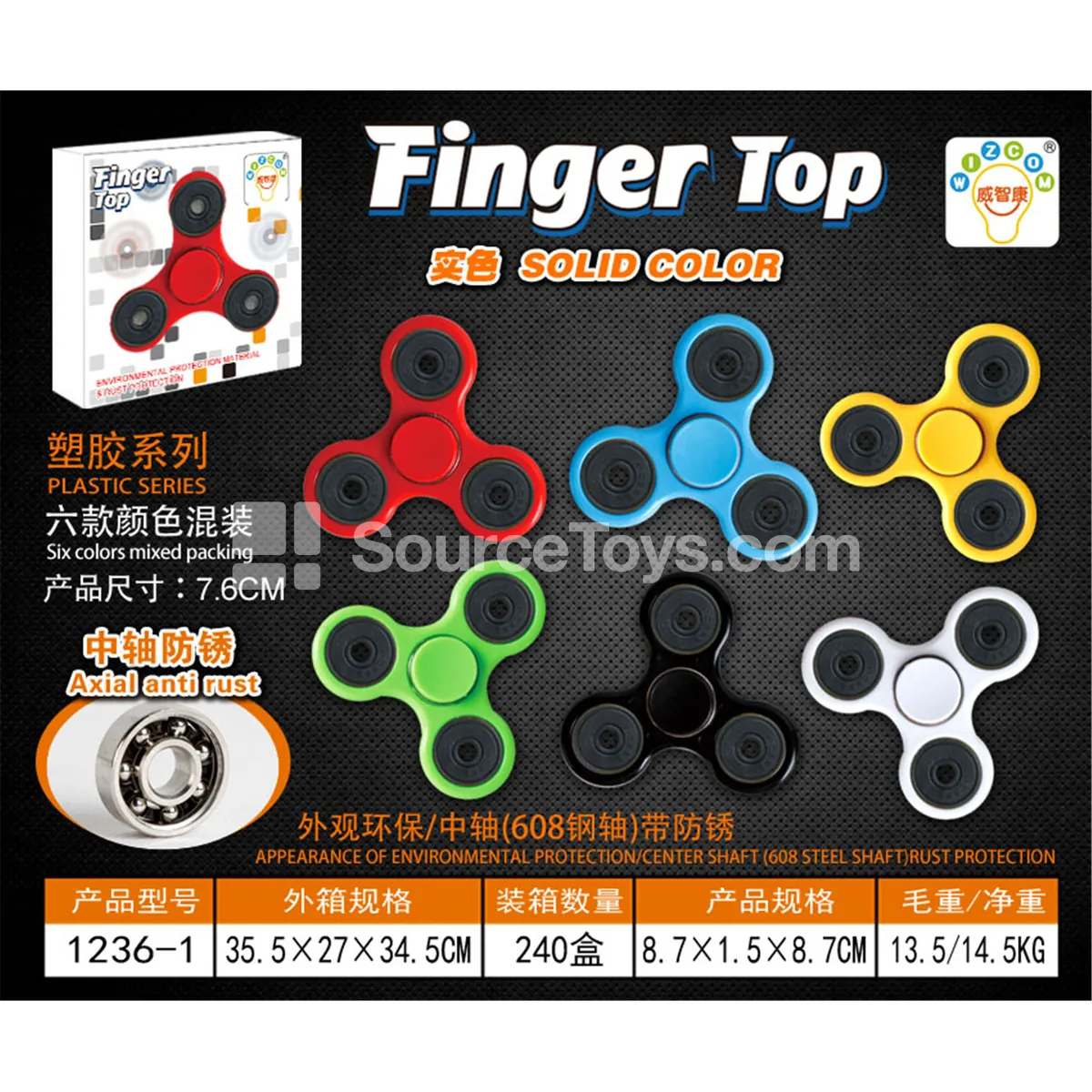 Three-Blade Fidget Spinner with 608 Steel Bearing (1236-1)