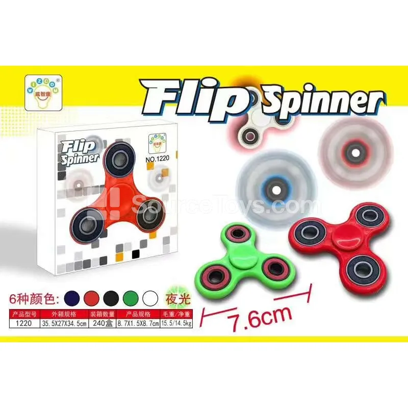Fidget Spinner (1220) Fidget Spinner (1220)