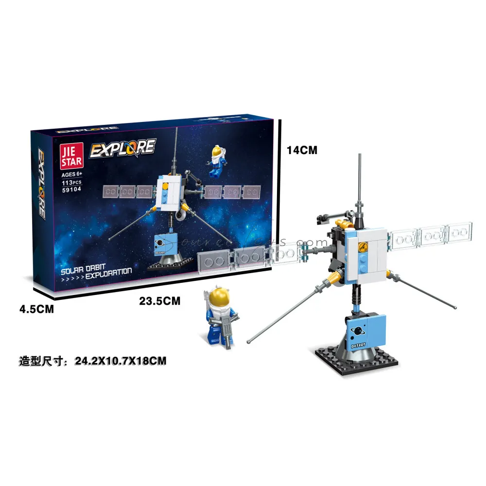 Solar Orbiter Building Blocks Solar Orbiter Building Blocks
