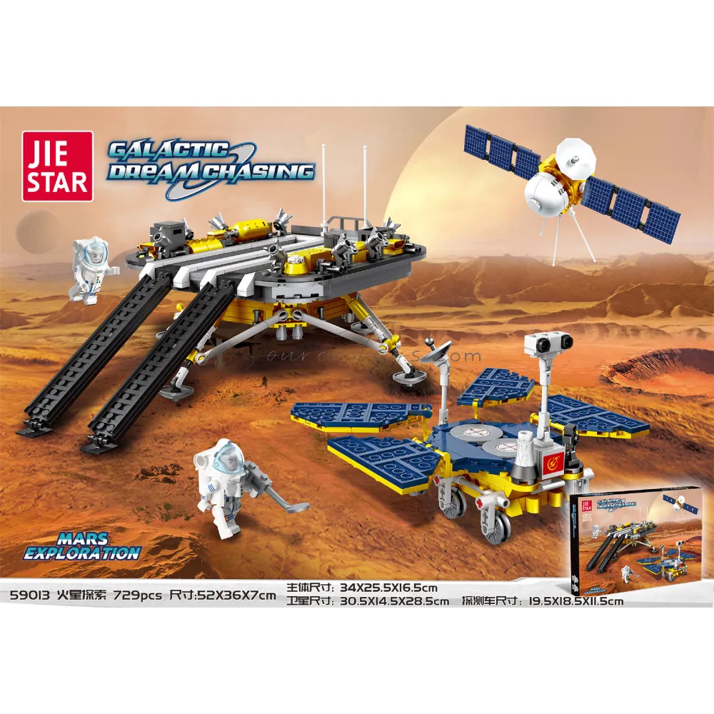 Mars Exploration Building Blocks