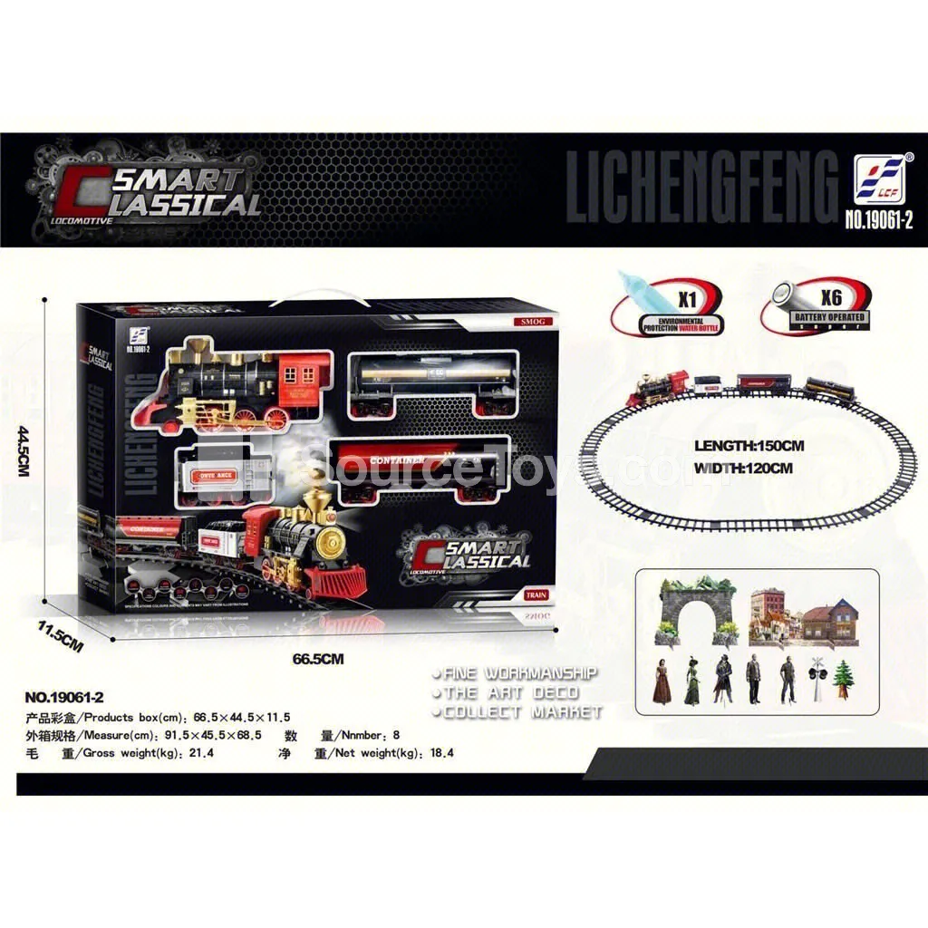 Electric Model Train