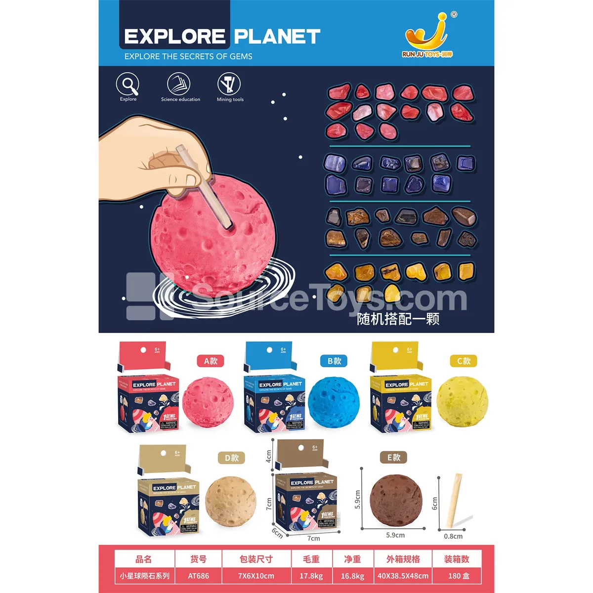 Archaeological Excavation Planet Meteorite Series