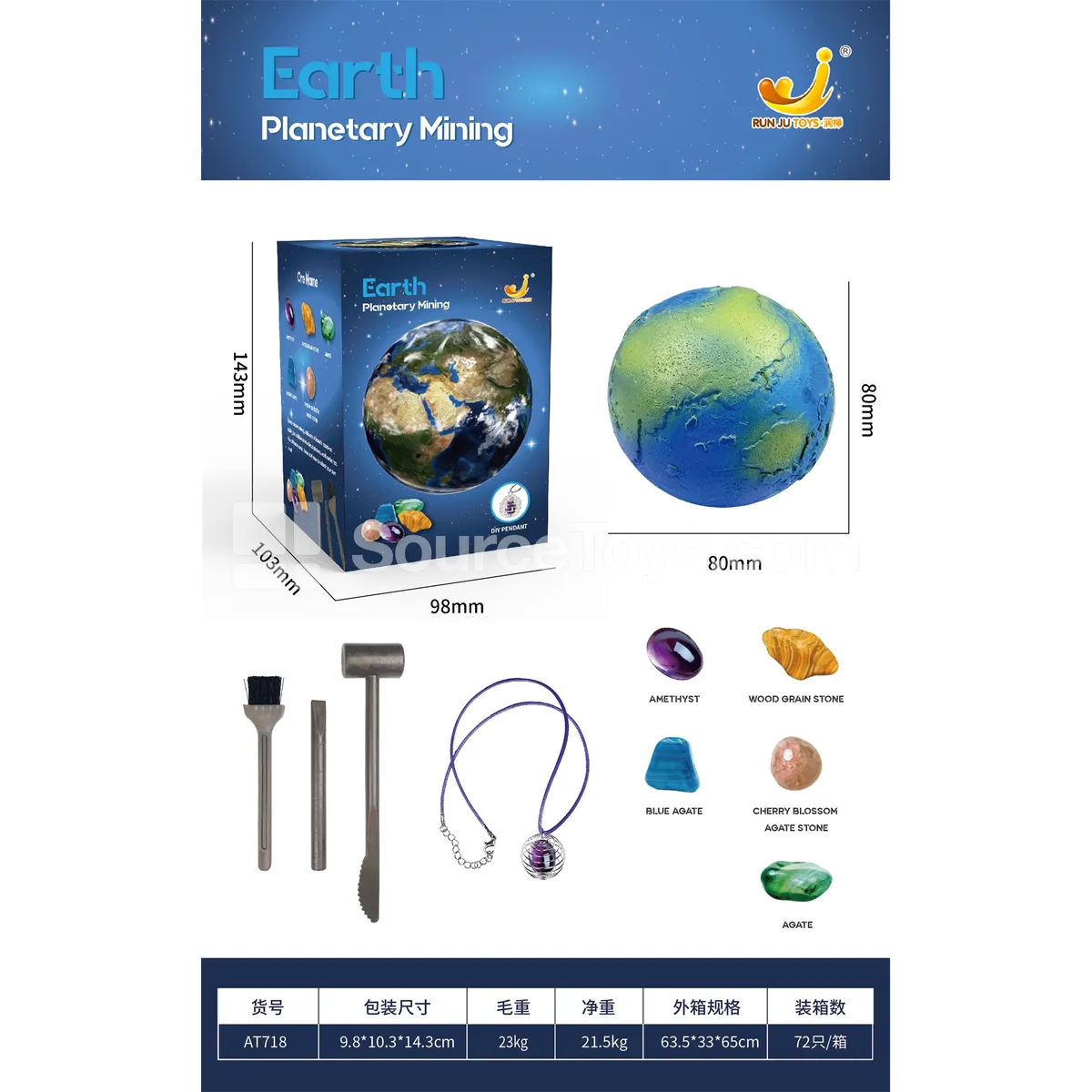 Archaeological Dig Earth Planet Model Archaeological Dig Earth Planet Model