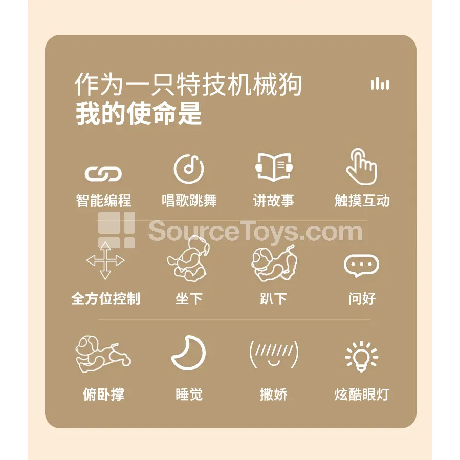 Remote Control Robot Dog Electric Toy with Programming, Tricks, and Storytelling Remote Control Robot Dog Electric Toy with Programming, Tricks, and Storytelling