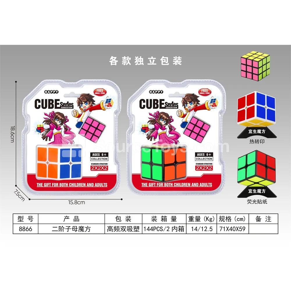 2x2 Heat Transfer Cube 2x2 Heat Transfer Cube