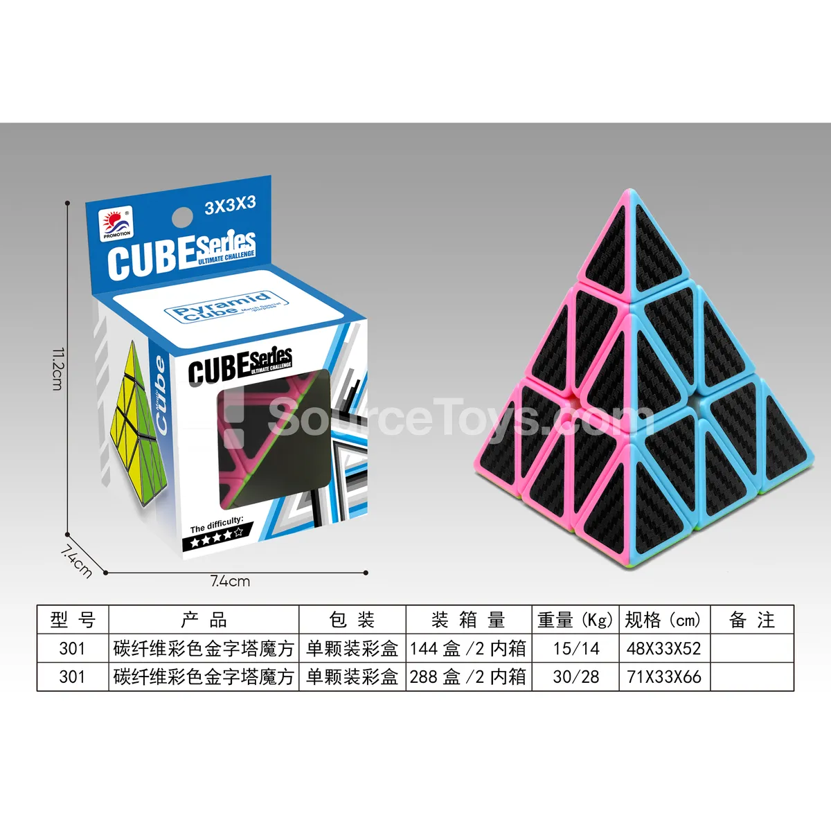 Carbon Fiber Colorful Pyramid Magic Cube Carbon Fiber Colorful Pyramid Magic Cube