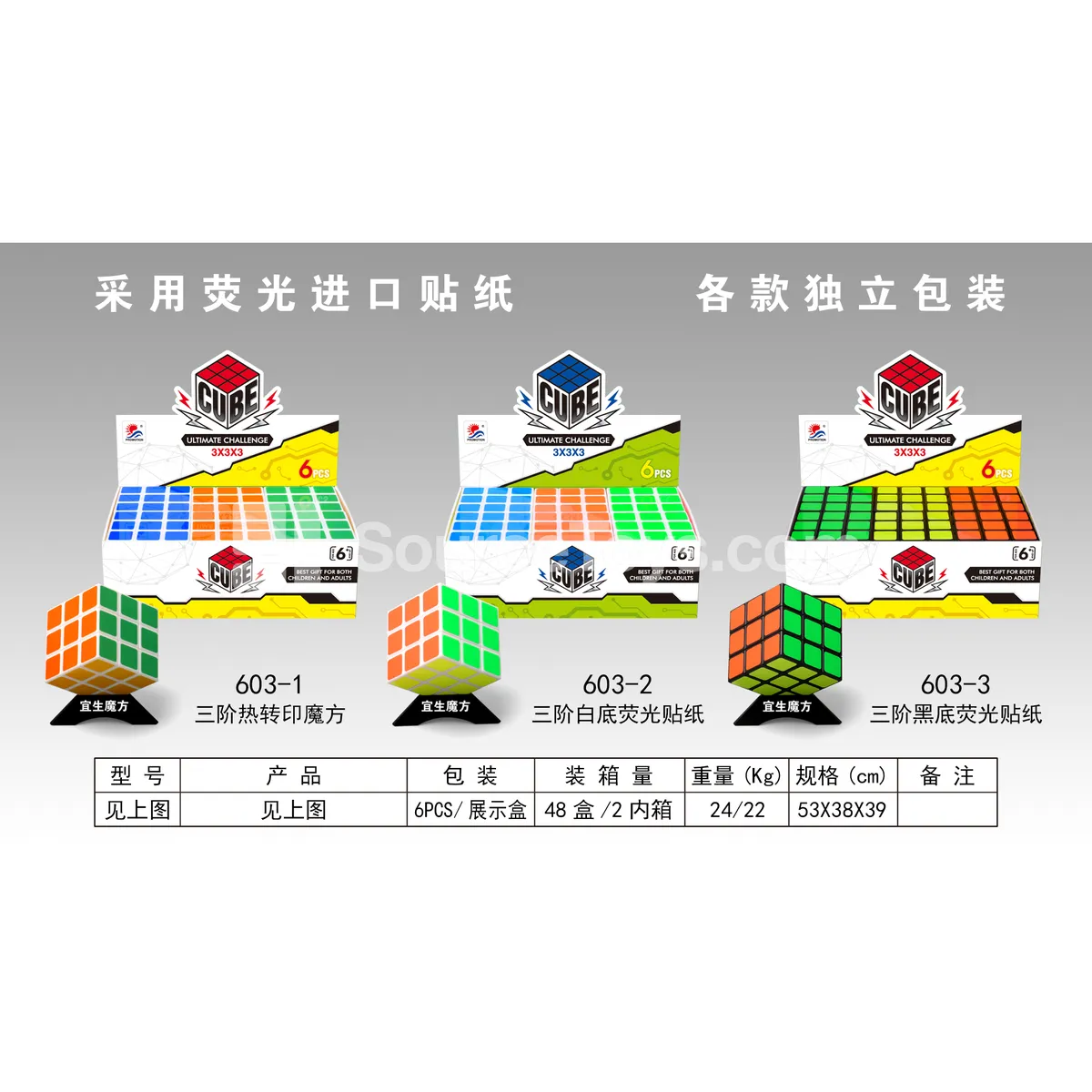 3x3 Heat Transfer Cube 3x3 Heat Transfer Cube