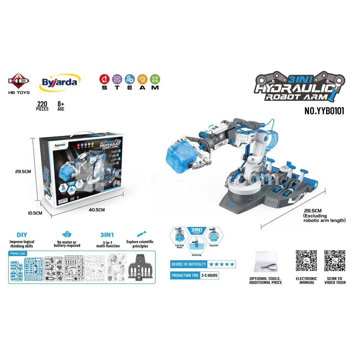 3-in-1 Hydraulic Robot Arm 3-in-1 Hydraulic Robot Arm