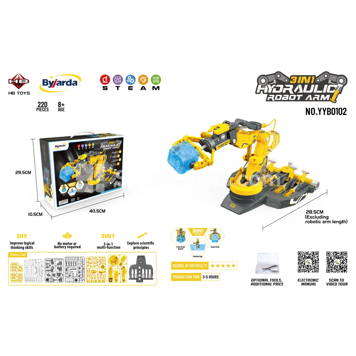 3-in-1 Hydraulic Robot Arm (YYB0102)