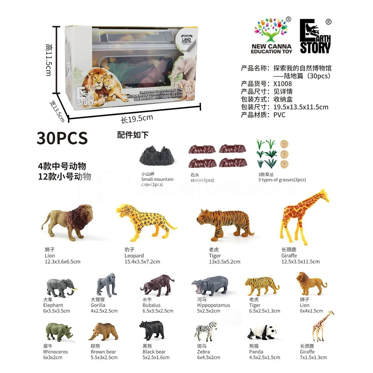 Animal Carry Case Animal Carry Case