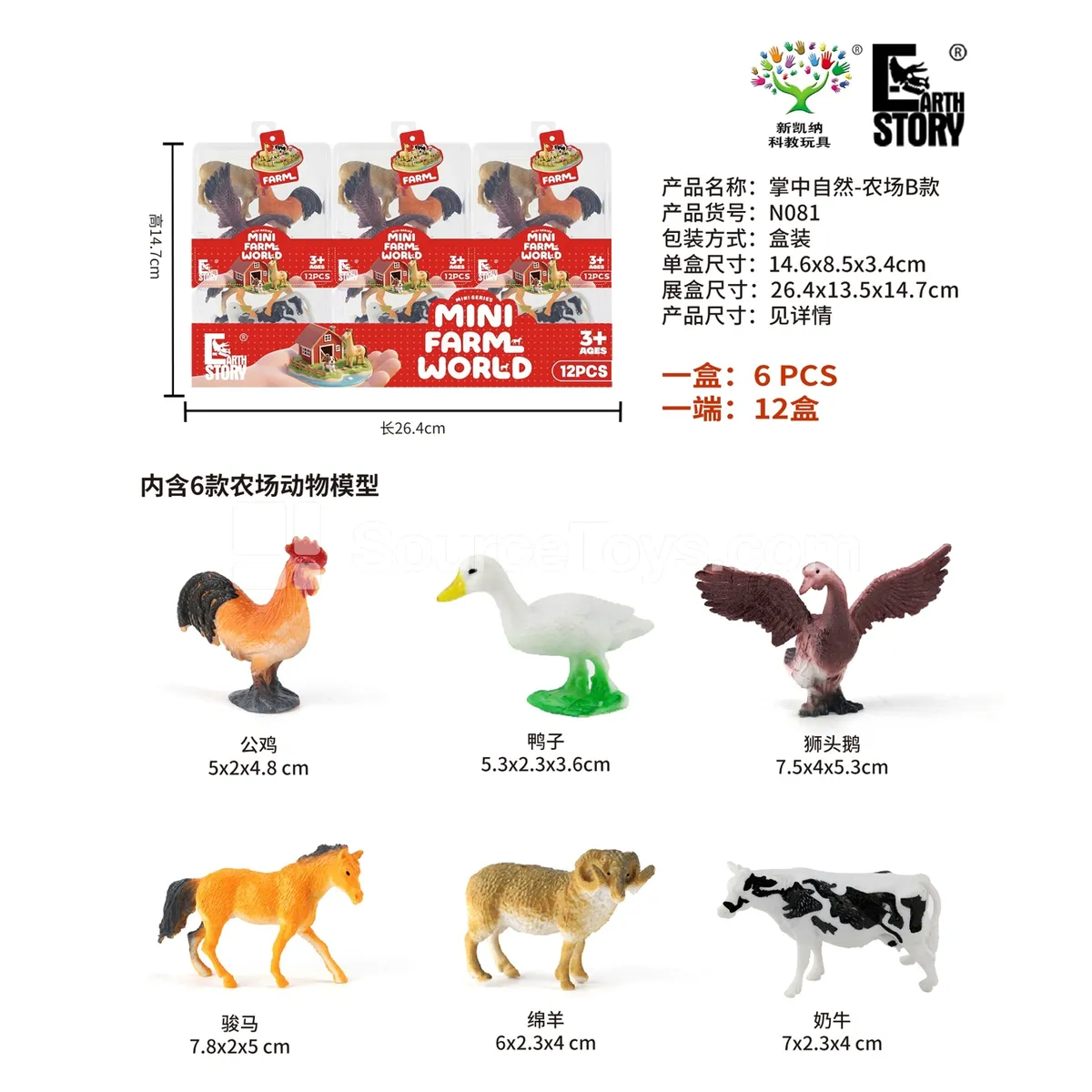 Farm Set B Farm Set B