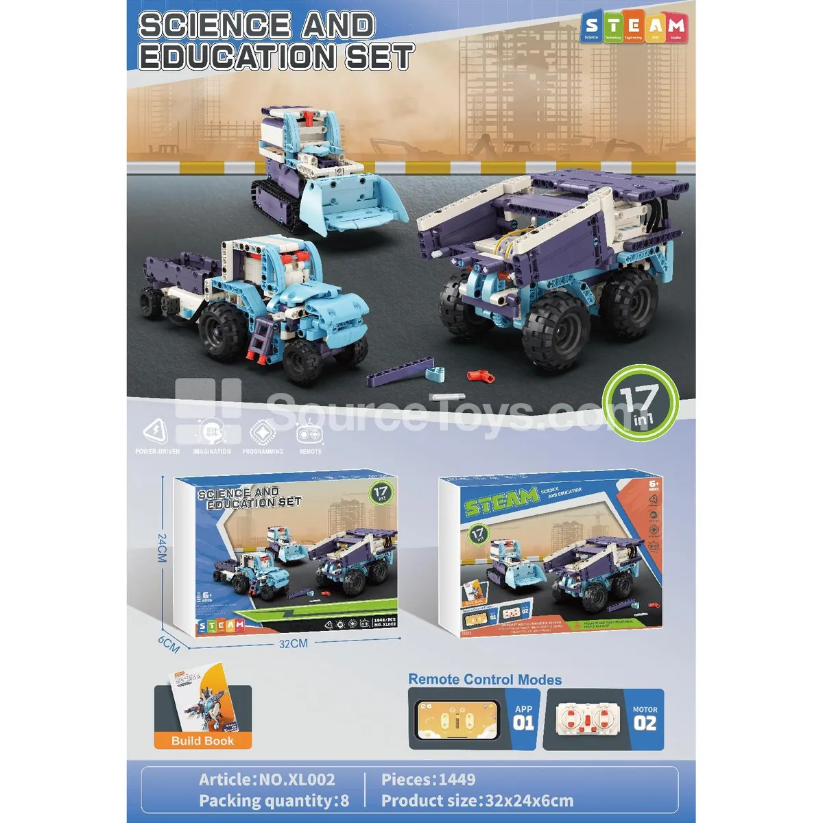 17-in-1 Dual Motor Electric Programming Robot Building Blocks 17-in-1 Dual Motor Electric Programming Robot Building Blocks