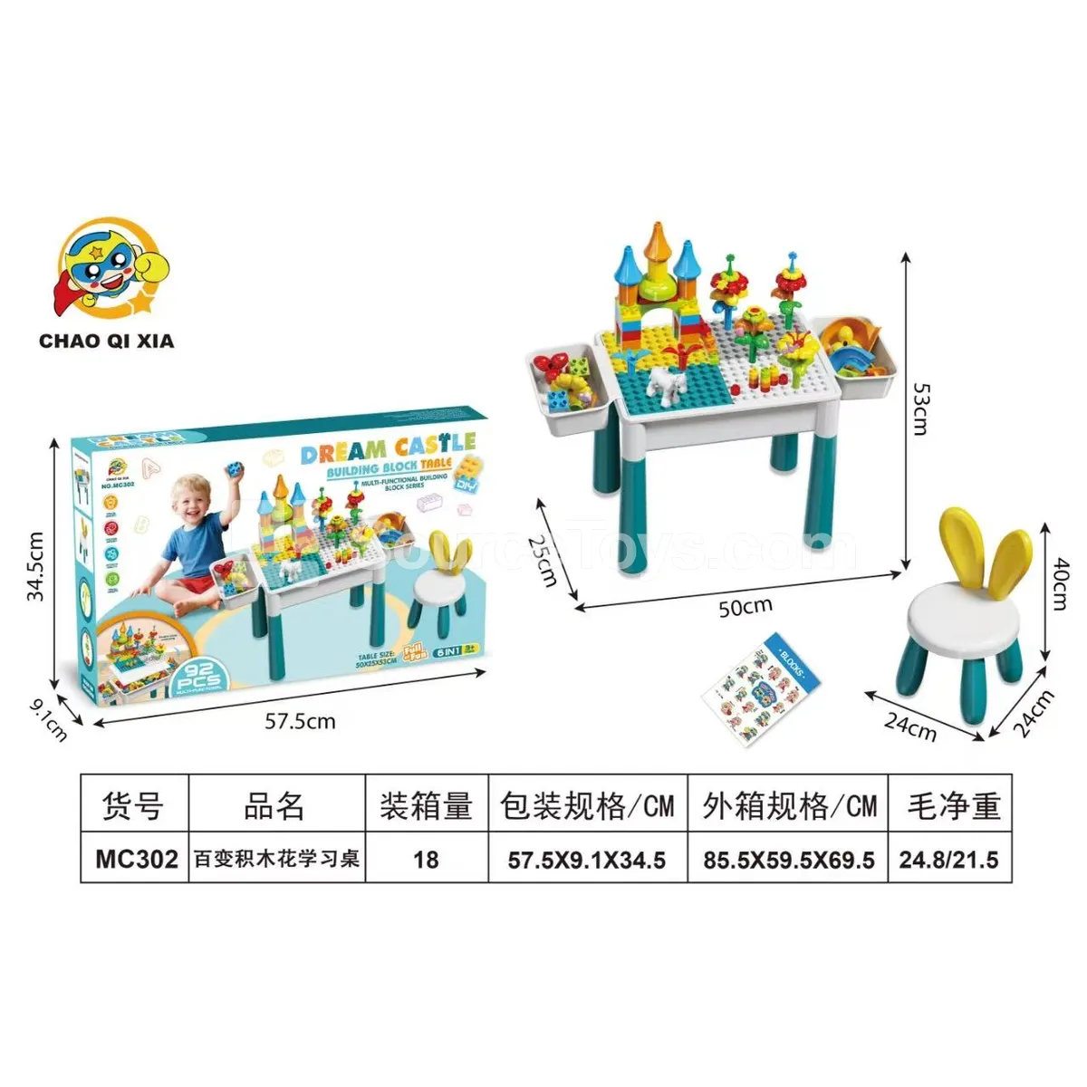 Transformable Building Block Learning Table Transformable Building Block Learning Table