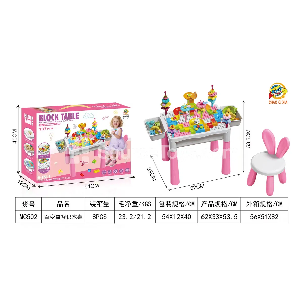 Transformable Building Block Learning Table Transformable Building Block Learning Table