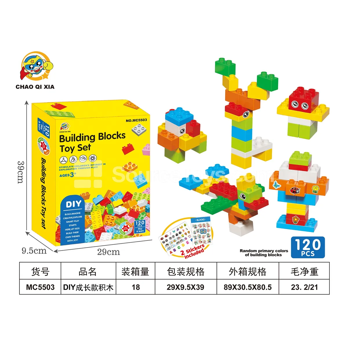 DIY Growth Building Blocks (GCC) DIY Growth Building Blocks (GCC)