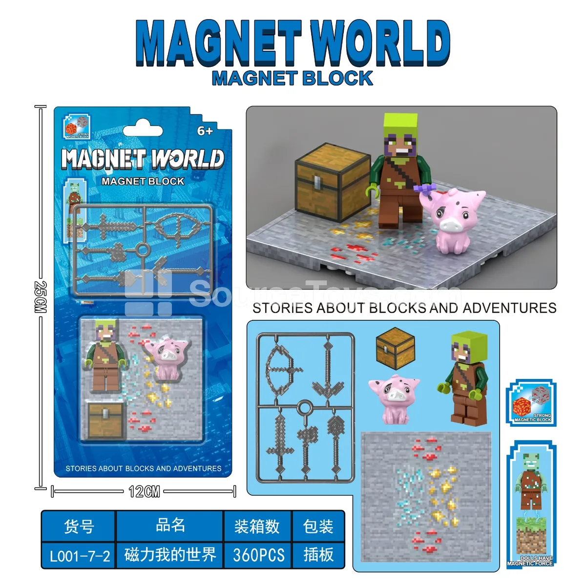 Magnetic Scene Model 2CM Magnetic Scene Model 2CM