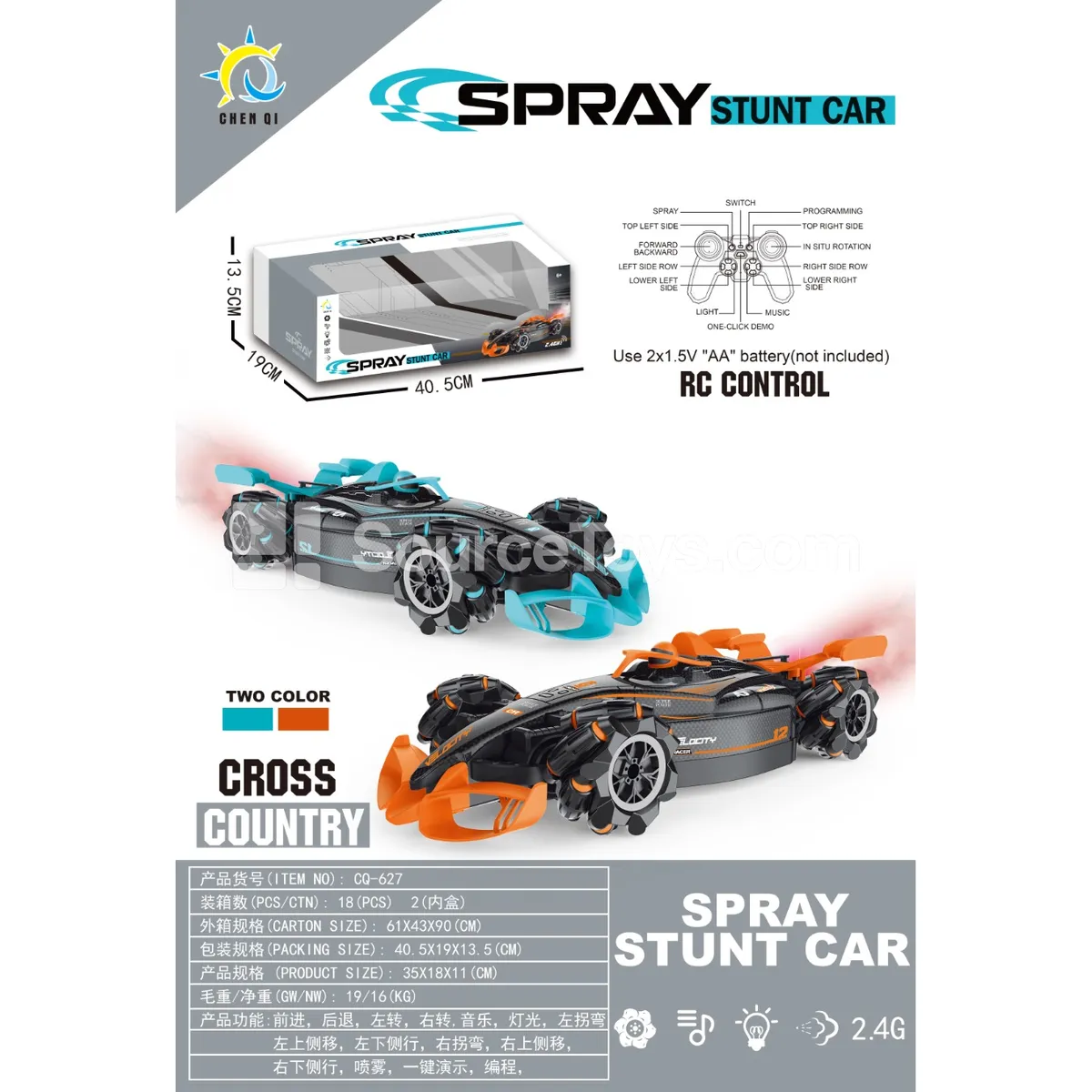 1:12 F1 Racing Car with Side Spray