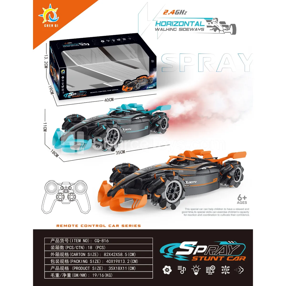 2.4G F1 Racing Car with Side Spray 1:12 (CQ-816)