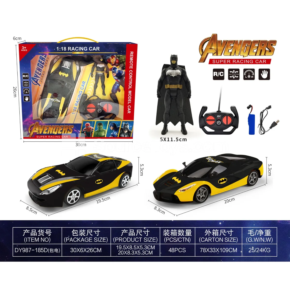 1:18 Remote Control Car with Batman-Themed Packaging